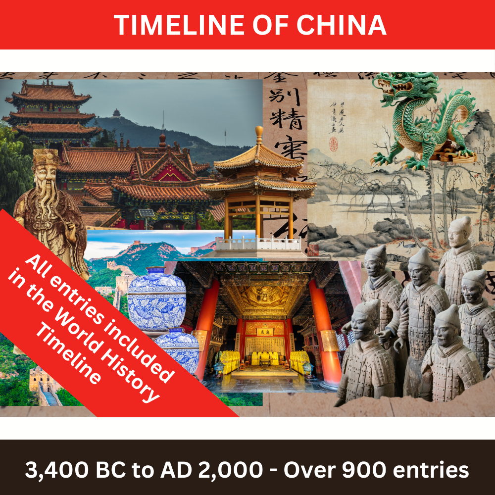 Digital Timeline of China
