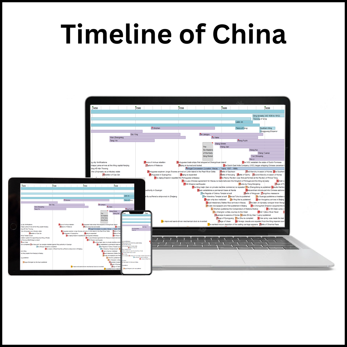 Digital Timeline of China