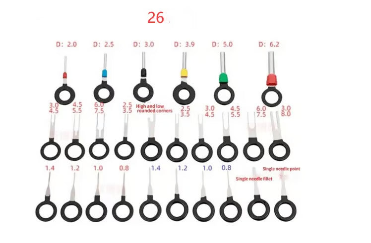 Terminal Ejector Kit