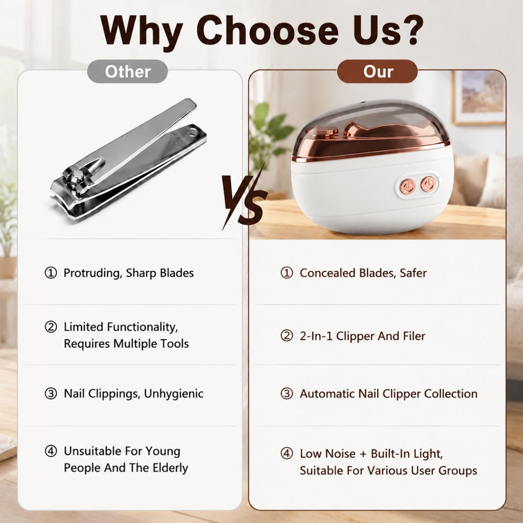 ✨2-in-1 Smart Electric Nail Clipper and Polisher