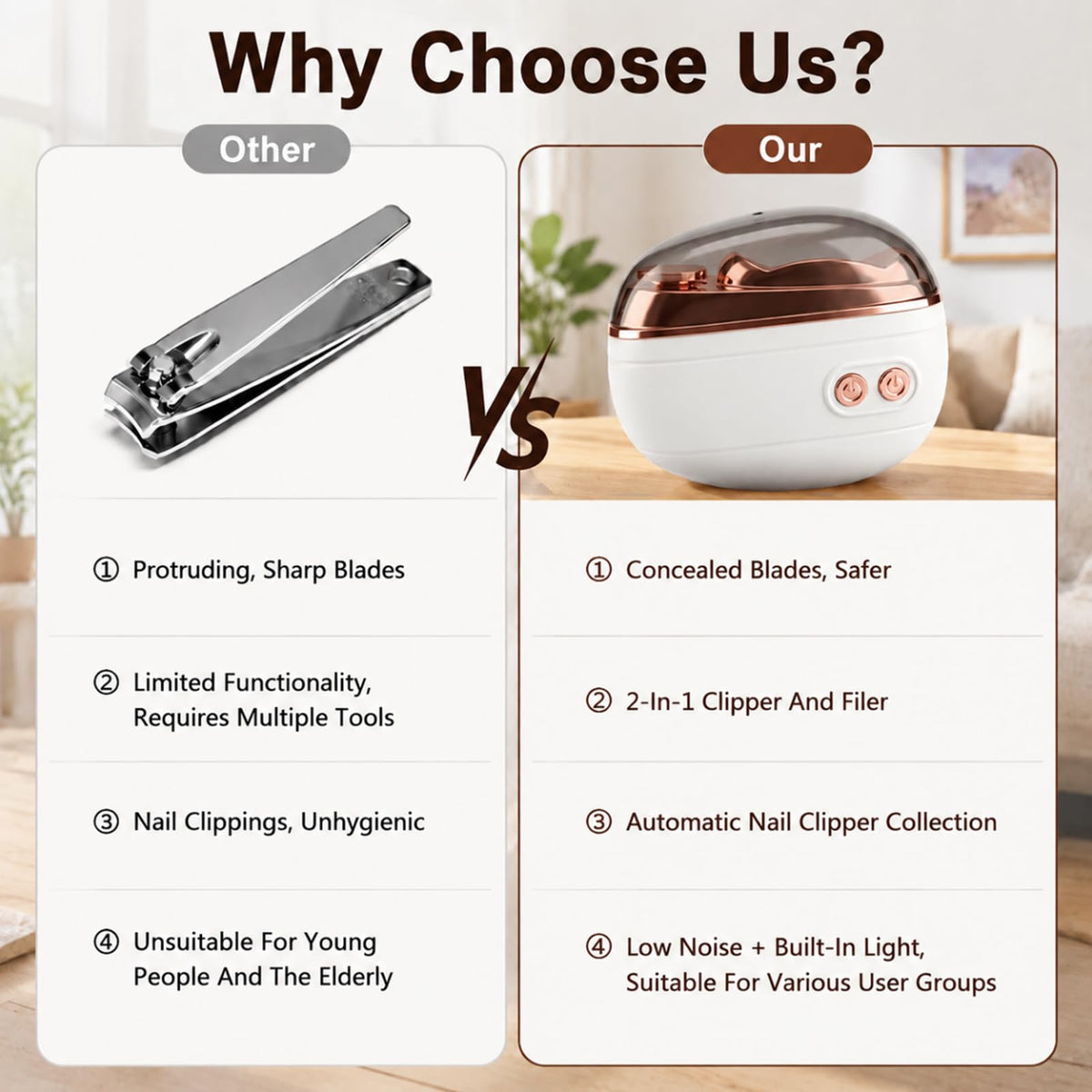 ✨2-in-1 Smart Electric Nail Clipper and Polisher