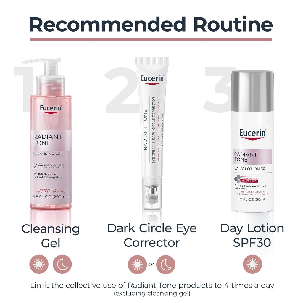 Eucerin Radiant Tone Eye Cream – Dark Circle Corrector