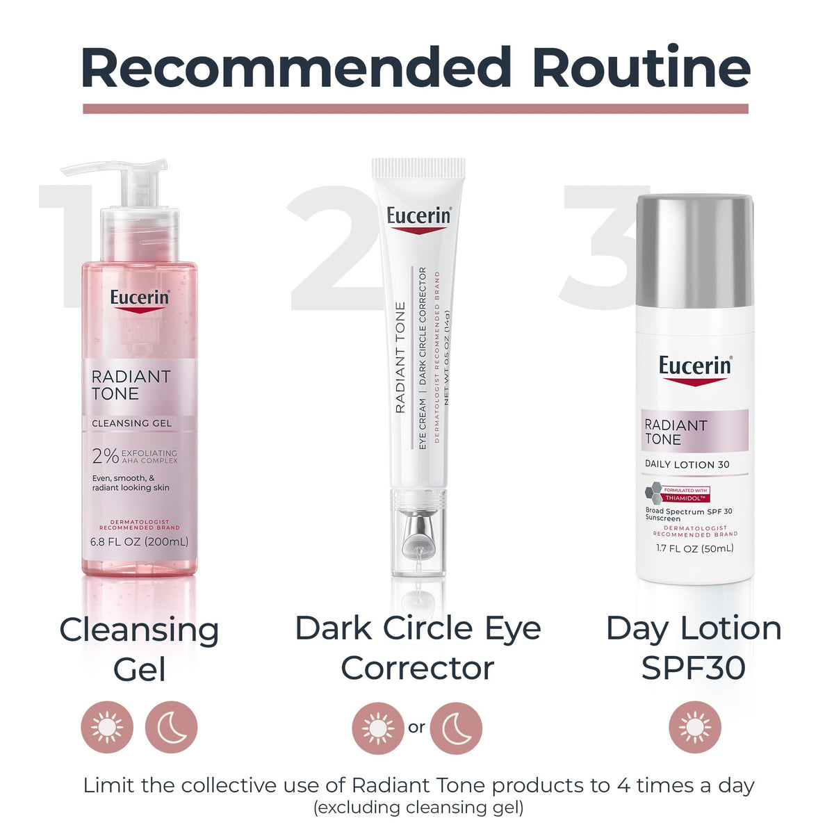 Eucerin Radiant Tone Eye Cream – Dark Circle Corrector