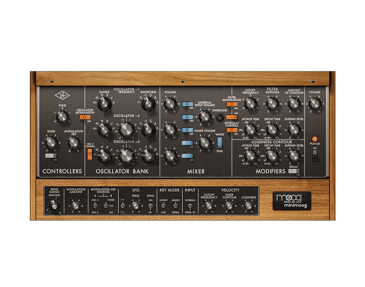 Moog Minimoog
