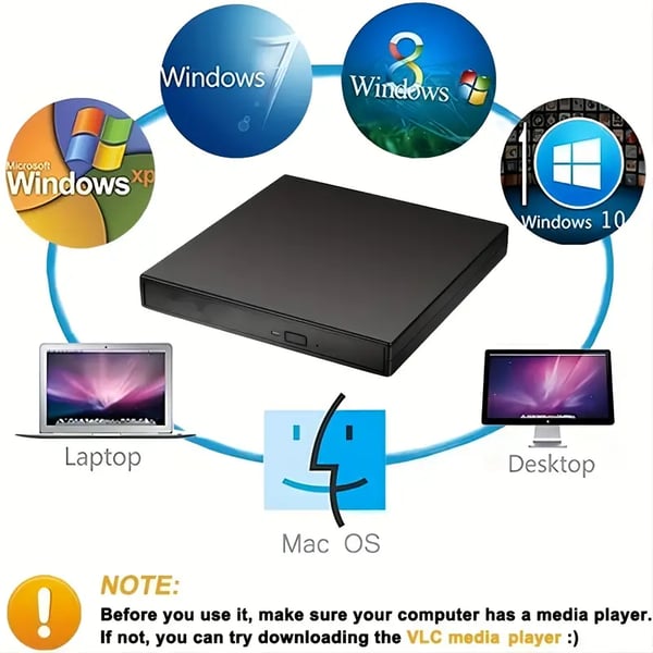 💿External CD DVD Drive
